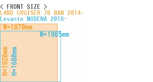 #LAND CRUISER 70 BAN 2014- + Levante MODENA 2016-